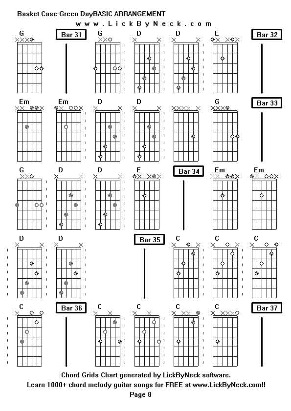 Chord Grids Chart of chord melody fingerstyle guitar song-Basket Case-Green DayBASIC ARRANGEMENT,generated by LickByNeck software.